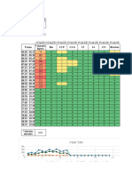 Formato Toma de Información Aforo