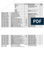 Spare Parts Cataloge