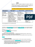 P4M1 - Abortamento e DPP