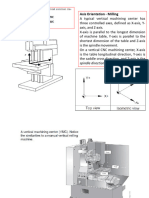 CNC Milling