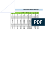 Tabel Hasil Uji Tarik Kel 6