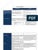 Cuadro Comparativo