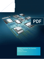 Product Overview For Comfort Panel Pro