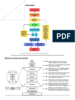 Guide For-A Capstone-Project Manuscript