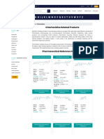 Explore SynZeal Research: Foremost Supplier of Chlorhexidine Impurity Standards