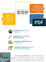 Tema #2 Microeconomía