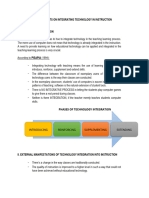 Module 4 ttl2 LESSON 4 BASIC CONCEPTS ON INTEGRATING TECHNOLOGY IN INSTRUCTION