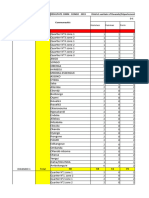 CONGO FL 2019 Communuté