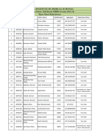 QIMS Admission Status 5th Jan 2024