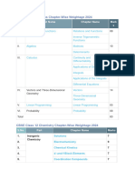 CBSE Class 12 PCM Chapter-Wise Weightage 2024