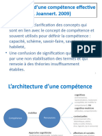 Architecture D'une Compétence Effective (P. Joannert. 2009)