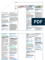 Professora: Ana Rosa Martinha Turma: Pré Ii A Semana
