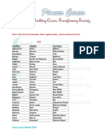 IIFT GK Country Currency Capital