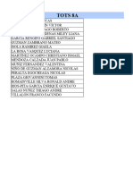 Segunda Convocatoria Inscritos Cidup