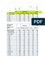 Cuadro de Identificacion Del PIP