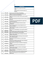 Listado Competencias LIAB VF 21 Abr para Grupos Focales