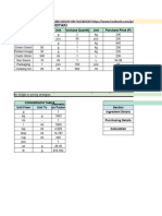 PBN Menu and Recipe Costing