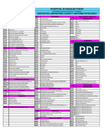 Codigos para Examenes de Laboratorio - 240412 - 184505 - 240501 - 111212