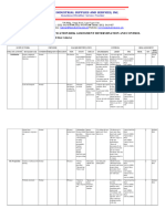 Hazard Indentification Risk Assessment Determination and Control