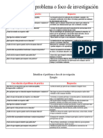 Preguntas de Identificación Del Problema