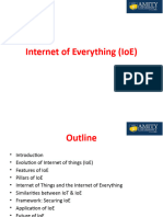 Internet of Everything