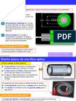 6.2 Fibra Óptica