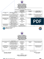 Action Plan DRRM Plan 2023 2024