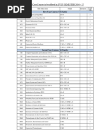 Core Course List Even Sem 16 - 17