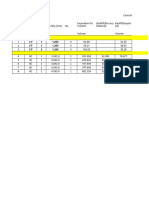 Quantities For Box and Pipe Culverts.