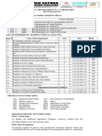 Cs3271-Programming in C Lab - 2021 R-Ii Sem