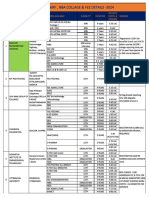 SJV Fee Structure - 24