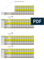 Sueldo Testigo 20 Ipc 25.67 Todo Ipc