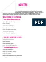 Quistes Patología Bucal Ii