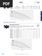 3) Catálogo Bombas Centrífugas Fluvia Fluidra (0,33 CV)