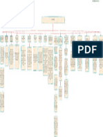 Adrian Casillas Mapa Delitos Fiscales