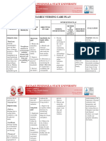 Family Nursing Care Plan GROUP 15 Community Health Nursing I Cataning RHU