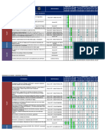 Programa SST