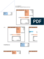 Projet 2 Routes