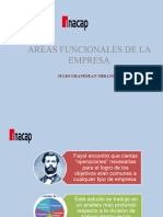 Areas Funcionales de La Empresa