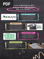 Infografia Funciones DIAN