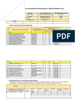 Informe Mensual Marzo 2021