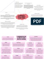 Mapas Mentales - Conceptuales - Alexia Itzel - Gonzalez Hernandez