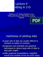 Lect09 Plotting in 2d