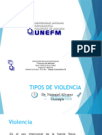 Tema 3. Tipos de Violencia