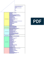 Drilling Formulas Calculation Sheet Version 1.7