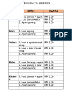 Menu Kantin 2024