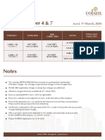 Coban Residences Payment Plan and Price List