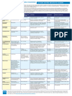 FDA - MICROORGANISMOS RESPONSABLES DE ETAS 2018.pdf CASTELLANO