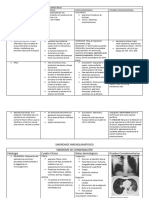 Patologias Pulmonares