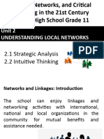 Unit 2 Understanding Local Networks: 2.1 Strategic Analysis 2.2 Intuitive Thinking